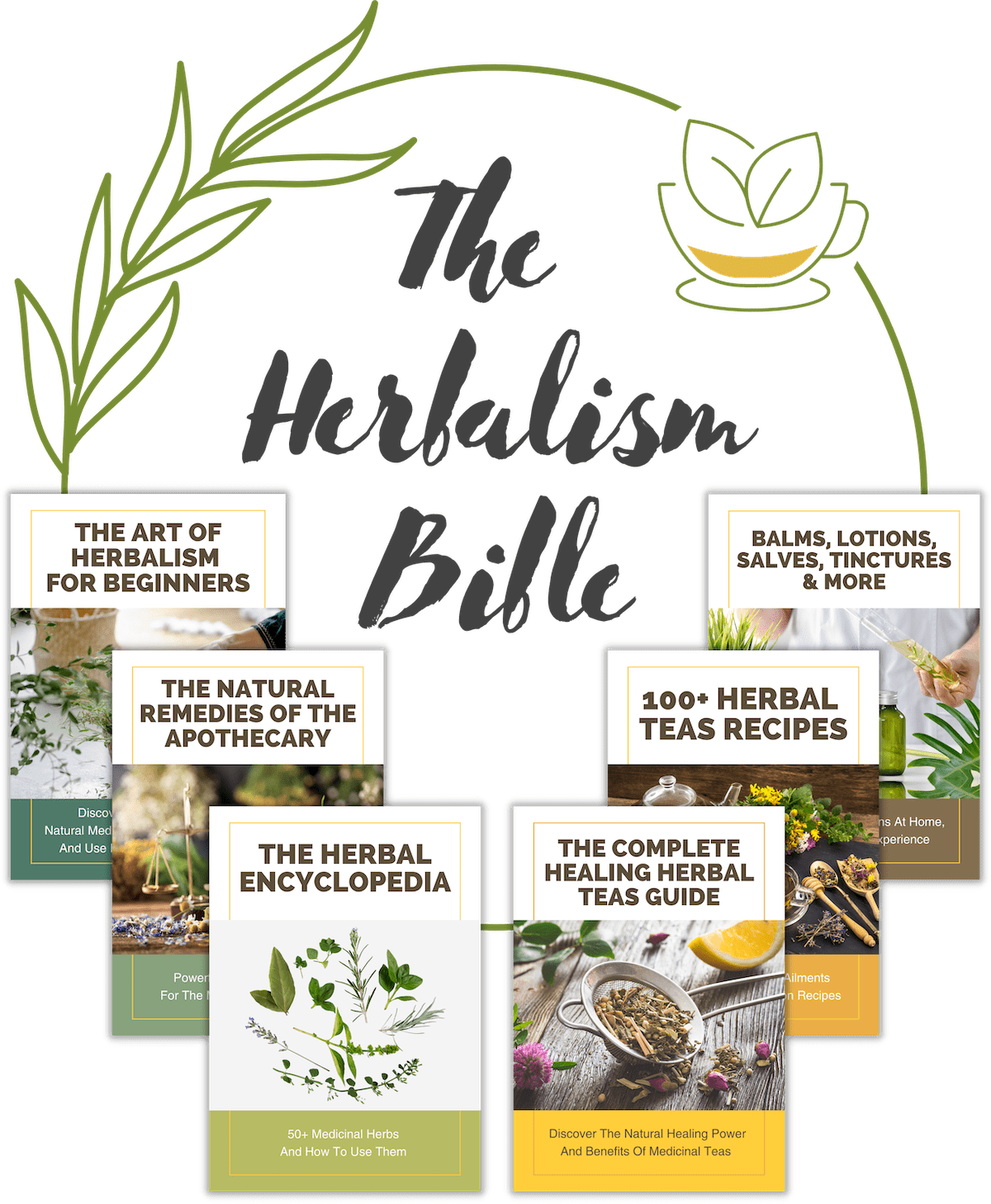 The Lost Herbal Wisdom Bundle